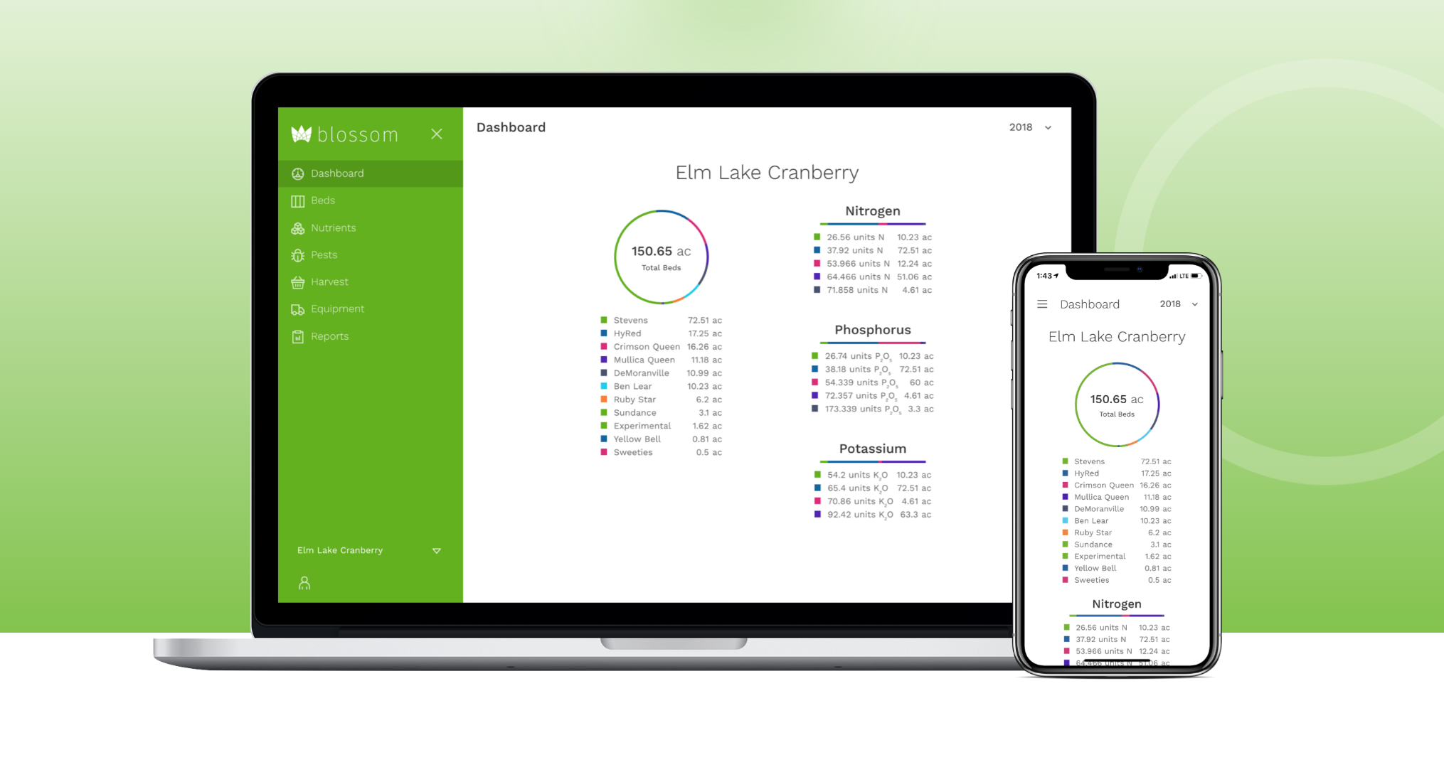 Blossom farm management dashboard